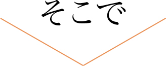 そこで