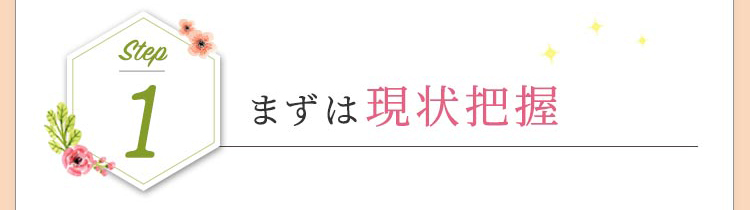 まずは現状掌握